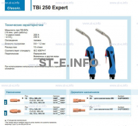 Горелка для полуавтоматической сварки TBi 250 Expert, длина 4 m. - st-e.info - Ярославль