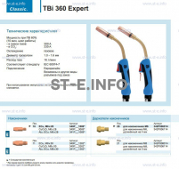 Горелка для полуавтоматической сварки TBi 360 Expert, длина 3 m. - st-e.info - Ярославль